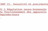 CHAP II. Sexualité et procréation II.1 Régulation neuro-hormonale Du fonctionnement des appareils Reproducteurs.
