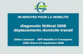 90 MINUTES POUR LA MOBILITE diagnostic fédéral 2008 déplacements domicile-travail Gilles Labeeuw SPF Mobilité et Transports UWE Wavre 23 septembre 2008.