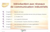 Direction France 1 Introduction aux réseaux de communication industriels Chapitre 2 :Les besoins et le positionnement des principaux réseaux Chapitre 6.