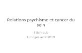 Relations psychisme et cancer du sein S Schraub Limoges avril 2013.