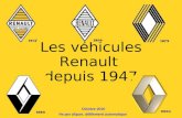 Les véhicules Renault depuis 1947 Ne pas cliquer, défilement automatique Octobre 2010