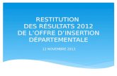 RESTITUTION DES RÉSULTATS 2012 DE LOFFRE DINSERTION DÉPARTEMENTALE 12 NOVEMBRE 2013.