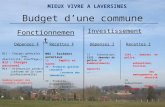 Budget dune commune Fonctionnement Investissement Dépenses FRecettes IRecettes FDépenses I 011 - Charges générales (eau, électricité, chauffage…) 012 -