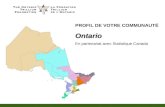 PROFIL DE VOTRE COMMUNAUTÉOntario En partenariat avec Statistique Canada.