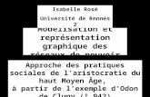 Modélisation et représentation graphique des réseaux de pouvoir Isabelle Rosé Université de Rennes 2 Approche des pratiques sociales de laristocratie du.