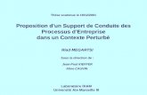 Thèse soutenue le 19/12/2001 Proposition dun Support de Conduite des Processus dEntreprise dans un Contexte Perturbé Riad MEGARTSI Sous la direction de.