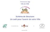 Novembre 2004 Schéma de Structure: Un outil pour lavenir de votre Ville en association avecet Province de Liège Ville de VISE.