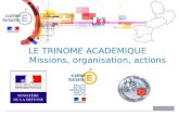 LE TRINOME ACADEMIQUE Missions, organisation, actions.