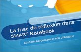 La frise de réflexion dans SMART Notebook Son téléchargement et son utilisation.