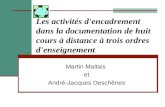 Les activités d'encadrement dans la documentation de huit cours à distance à trois ordres d'enseignement Martin Maltais et André-Jacques Deschênes.