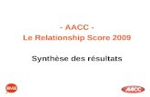- AACC - Le Relationship Score 2009 Synthèse des résultats.