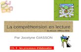Par Jocelyne GIASSON Ch. 8 : les processus délaboration La compréhension en lecture De Boeck, 1996 et 2008.