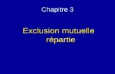 Chapitre 3 Exclusion mutuelle répartie. Chap 3 Exclusion mutuelle répartie Pas de mémoire commune => échanges de messages Protocole exempt dinterbolcage.