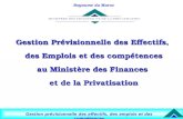 Gestion prévisionnelle des effectifs, des emplois et des compétences Royaume du Maroc Gestion Prévisionnelle des Effectifs, des Emplois et des compétences.