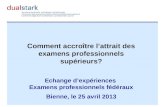 Comment accroître lattrait des examens professionnels supérieurs? Echange dexpériences Examens professionnels fédéraux Bienne, le 25 avril 2013.