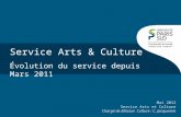Service Arts & Culture Évolution du service depuis Mars 2011 Mai 2012 Service Arts et Culture Chargé de Mission Culture : C. Jacquemin.