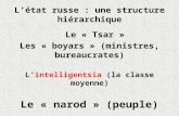 Létat russe : une structure hiérarchique Le « Tsar » Les « boyars » (ministres, bureaucrates) Lintelligentsia (la classe moyenne) Le « narod » (peuple)