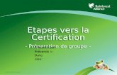 ©2009 Rainforest Alliance Etapes vers la Certification - Préparation de groupe – Présenté par: Présenté : Présenté à:Date:Lieu: