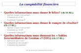 I&G- les documents Comptables-Mme Roulaud La comptabilité financière Quelles informations nous donne le bilan? (ch 16 BL)Quelles informations nous donne.