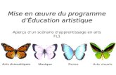 Mise en œuvre du programme dÉducation artistique Aperçu dun scénario dapprentissage en arts FL1 Musique Arts dramatiques Danse Arts visuels.
