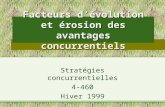 Facteurs dévolution et érosion des avantages concurrentiels Stratégies concurrentielles 4-460 Hiver 1999.