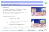 Diapo 1 ITS – notices techniques - V 0.0 - DS BTP de Toulouse - 2002 La distribution en hydrocâblé Le système et ses composants Présentation : Le principe.