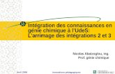 Avril 2006 Innovations pédagogiques 1 Intégration des connaissances en génie chimique à lUdeS: Larrimage des intégrations 2 et 3 Nicolas Abatzoglou, ing.