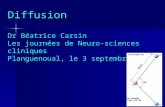 Diffusion Dr Béatrice Carsin Les journées de Neuro-sciences cliniques Planguenoual, le 3 septembre 2005.
