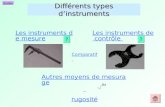 Quitter Différents types dinstruments Les instruments de mesure Les instruments de contrôle Autres moyens de mesurage rugosité Ra Comparatif.