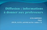 (CD) AMPERES Dijon (P.E.R., A.E.R., activités sur les « suites » ?)