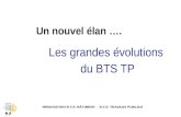 Un nouvel élan …. RENOVATION B.T.S. BÂTIMENT - B.T.S. TRAVAUX PUBLICS Les grandes évolutions du BTS TP.