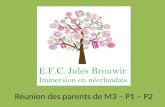 Réunion des parents de M3 – P1 – P2. Le programme: 1. Limmersion en néerlandais à lE.F.C. Jules Brouwir. 2. Lorganisation en P1. 3. Les cours en P1. 4.