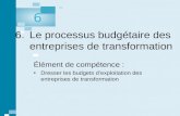 1 © gaëtan morin éditeur ltée, Prévisions, contrôle budgétaire et mesure de la performance. 6. Le processus budgétaire des entreprises de transformation.