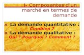 I- Composantes dun marché en termes de demande A. La demande quantitative : Combien ? B. La demande qualitative : Qui ? Pourquoi ? Comment ?