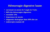 Hémorragie digestive haute survenant en amont de langle de Treitz 80% des hémorragies digestives mortalité 10% importance du terrain diagnostic étiologique.