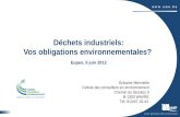 Déchets industriels: Vos obligations environnementales? Eupen, 5 juin 2012 Sylvaine Menvielle Cellule des conseillers en environnement Chemin du Stockoy.