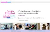 Www.unifaf.fr  Direction Recherche, Etudes et Développement LIMOUSIN Principaux résultats et enseignements Journée régionale.