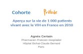 Cohorte Agnès Certain Pharmacien Praticien Hospitalier Hôpital Bichat-Claude Bernard Paris Aperçu sur la vie de 1 000 patients vivant avec le VIH en France.