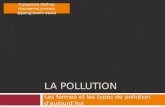 LA POLLUTION Les formes et les types de pollution daujourdhui Сагадеева Любовь Ильинична,учитель французского языка.