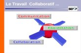 Le Travail Collaboratif.... travailler en Groupe transformer les informations en Connaissances garantir la Sécurité des communications améliorer la Productivité