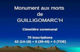 Monument aux morts deGUILLIGOMARCH Cimetière communal 70 inscriptions 62 (14-18) + 8 (39-45) + 0 (TOE) 62 (14-18) + 8 (39-45) + 0 (TOE)