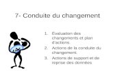 7- Conduite du changement 1.Évaluation des changements et plan dactions. 2.Actions de la conduite du changement. 3.Actions de support et de reprise des.