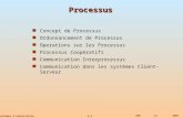 4.1 URDL22005 Systèmes dexploitation Processus Concept de Processus Ordonnancement de Processus Operations sur les Processus Processus Coopératifs Communication.