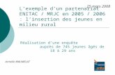 Lexemple dun partenariat ENITAC / MRJC en 2005 / 2006 : linsertion des jeunes en milieu rural Réalisation dune enquête auprès de 745 jeunes âgés de 18.