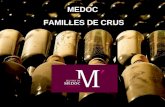 MEDOC FAMILLES DE CRUS. 16 500 Hectares de vignes 8 Appellations Familles de crus 60 Grands Crus Classés 44 Crus Artisans 395 Autres Propriétés 247 Crus.