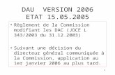 1 DAU VERSION 2006 ETAT 15.05.2005 Règlement de la Commission modifiant les DAC (JOCE L 343/2003 du 31.12.2003) Suivant une décision du directeur général.