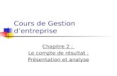Cours de Gestion dentreprise Chapitre 2 : Le compte de résultat : Présentation et analyse.