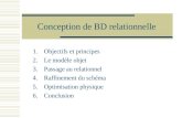 Conception de BD relationnelle 1.Objectifs et principes 2.Le modèle objet 3.Passage au relationnel 4.Raffinement du schéma 5.Optimisation physique 6.Conclusion.
