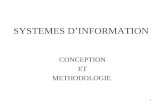 1 SYSTEMES DINFORMATION CONCEPTION ET METHODOLOGIE.