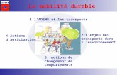 1.lADEME et les transports 4.Actions danticipation 3. Actions de changement de comportements La mobilité durable 2.Lenjeu des transports dans l environnement.